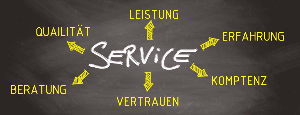 Bauherr Änderungswunsch Schrift Dienstleister Bau Service